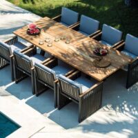Best tips: Buy outdoor furniture for your restaurant before Dubai Expo - SIMEXA - The Wholesale Outdoor Furniture Specialists