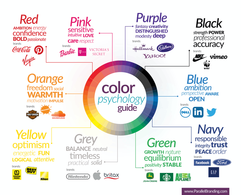Sign Color Chart - Pick Your Lobby Sign Colors