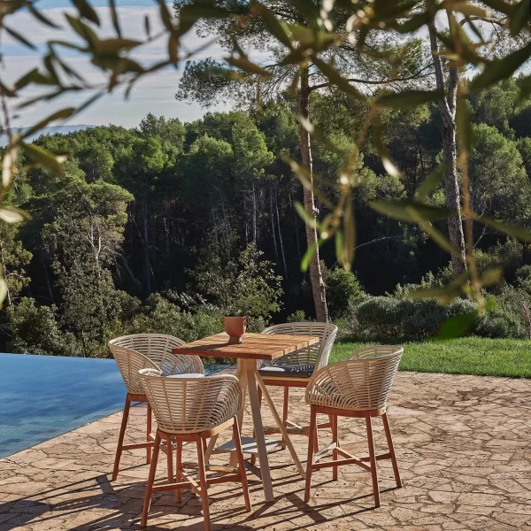 ALASKA Collection by Skyline Design - SIMEXA, the outdoor furniture experts